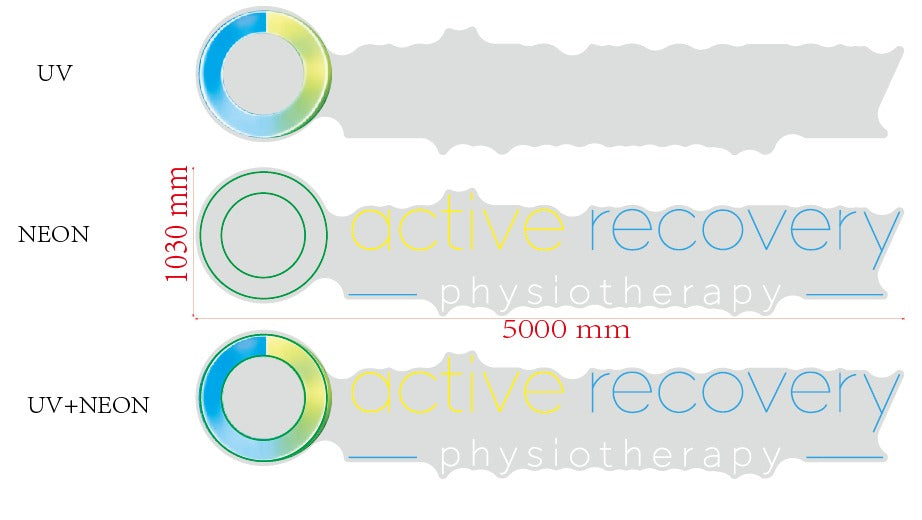 Custom Design: active recovery