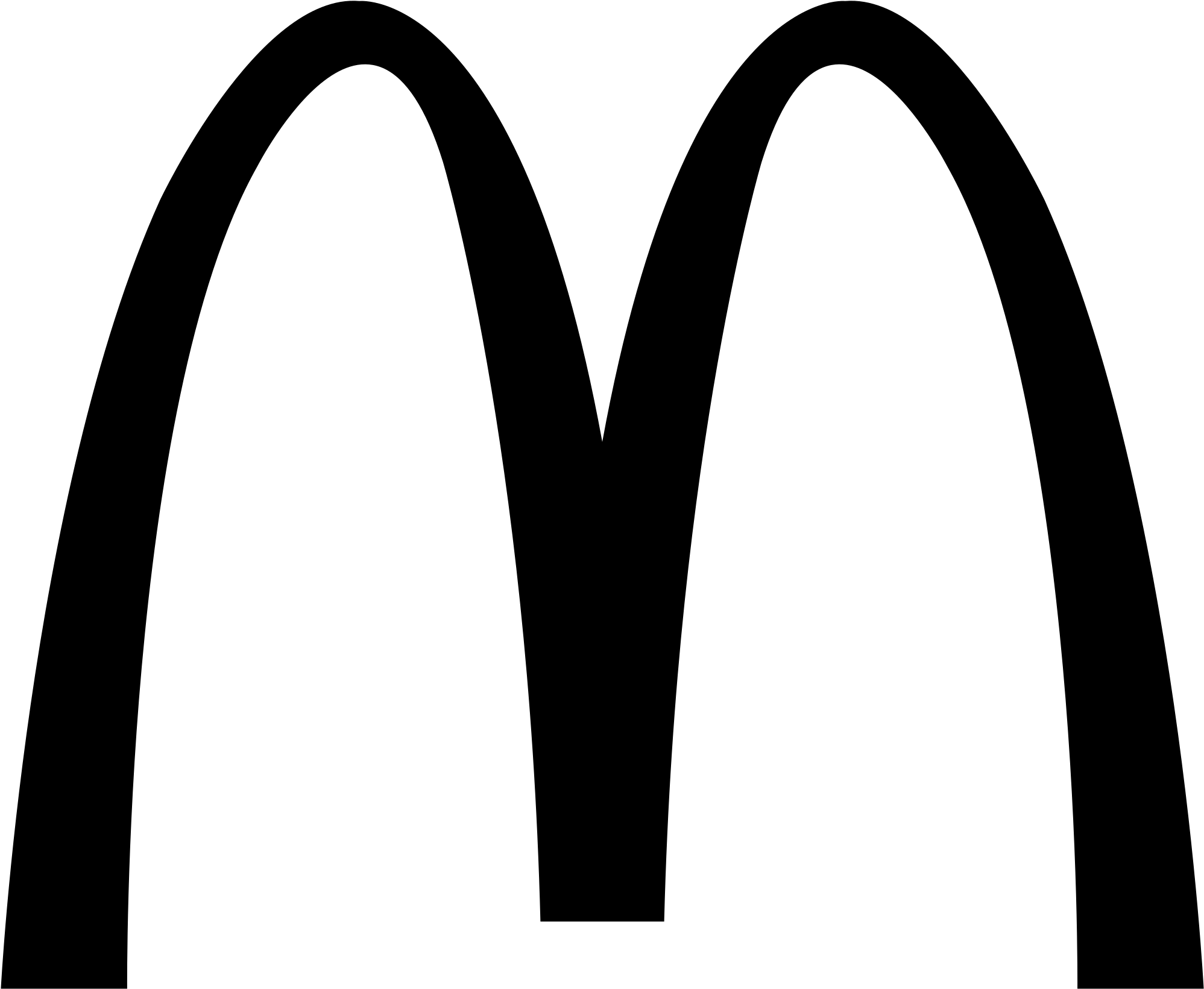 mcdonalds brand logo